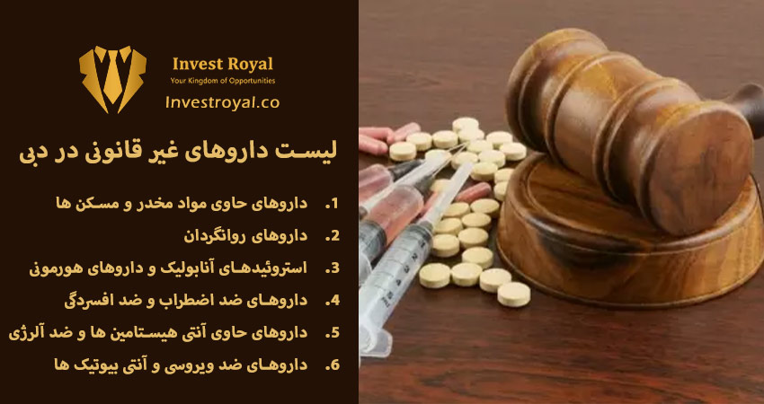 لیستی از داروهای غیر مجاز در امارات متحده عربی